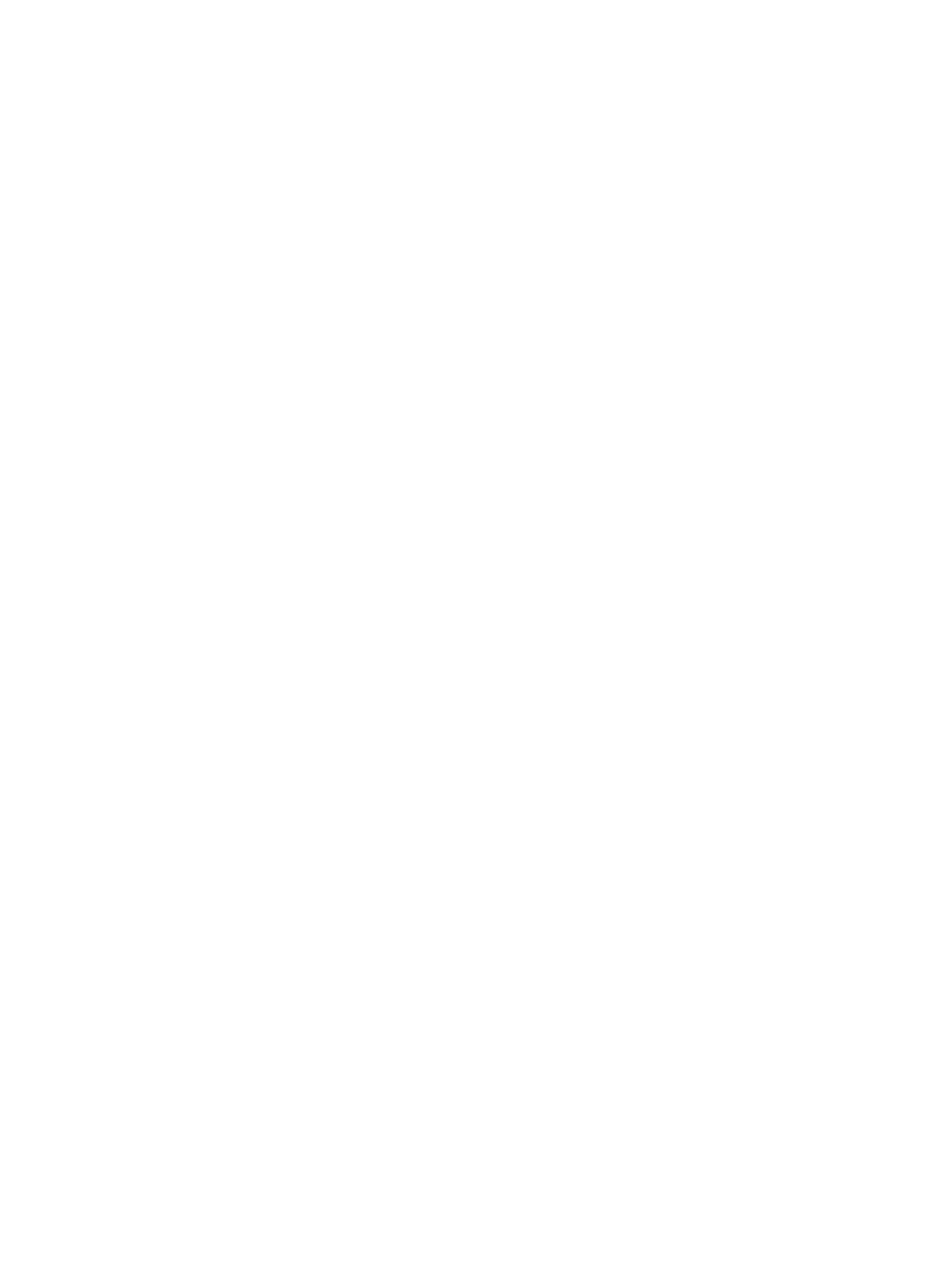 The Kings