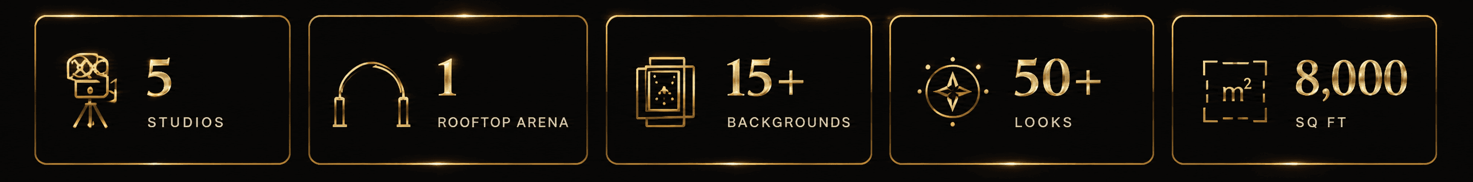 5 Studios · 1 Rooftop Arena · 15+ Backgrounds · 50+ Looks · 8,000 Sq Ft